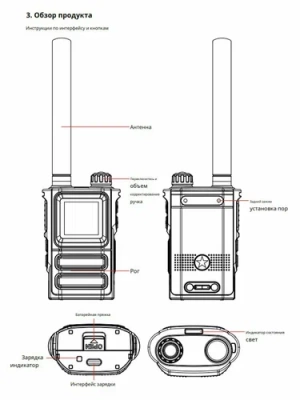 Детектор дронов SKYDROID S10