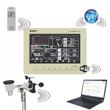 Профеcсиональная метеостанция Meteoscan 937 pro Профеcсиональная метеостанция Meteoscan 937 pro