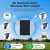 Автономный уличный 4G Wi-Fi модем Автономный уличный 4G Wi-Fi модем