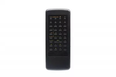 Пульт PANASONIC EUR641952